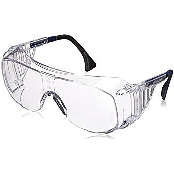 Dust Resistance Glasses